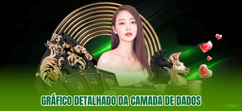 119bet Cassino Clássico